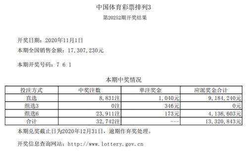 2020年11月1日中国体育彩票开奖公告 