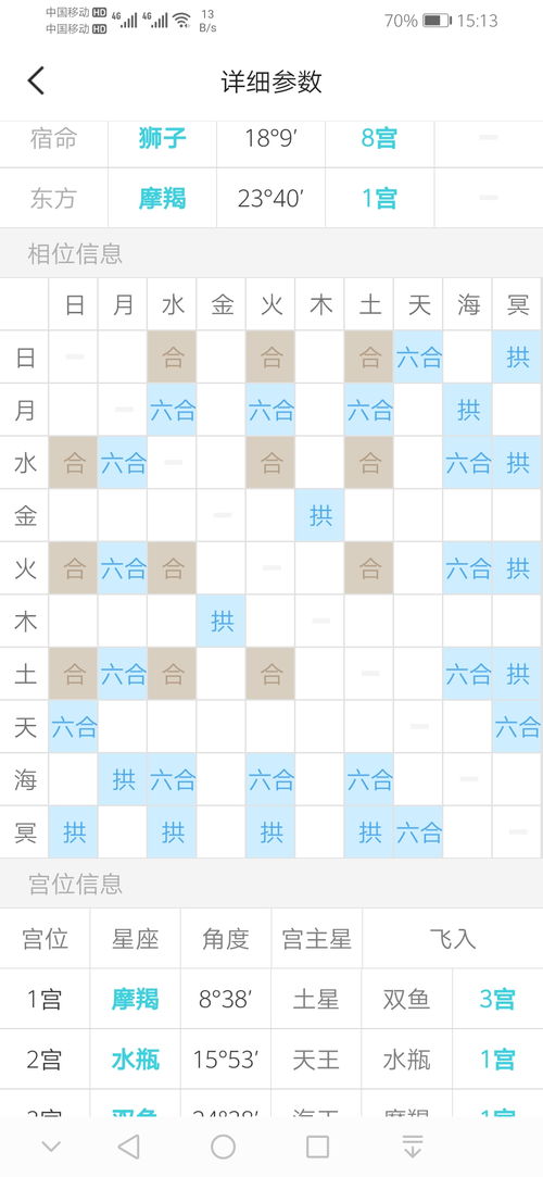 属牛人一生克3个人