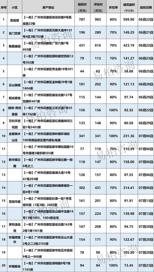 农历6月21日出生的是什么星座(狮子座女生的性格脾气及弱点)