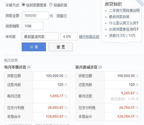 10万有多少啊，是个什么概念啊