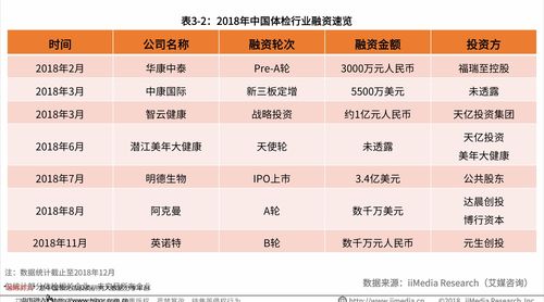 2020款奔驰gle降价15万 85个相关价格表