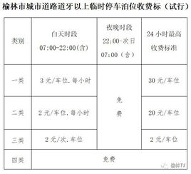 陕西停车费收费标准2022最新标准(榆林市公共停车场收费标准)