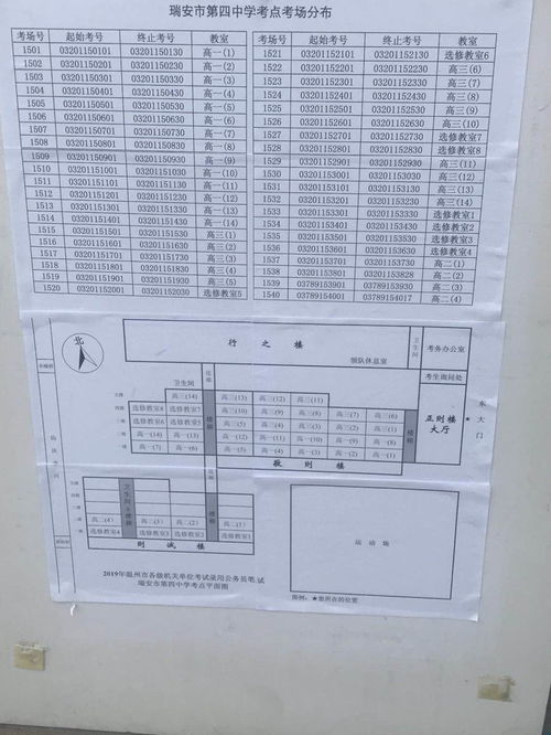 2021温州中考考点临时管制时间及路段(瓯北江边地下停车场收费标准)