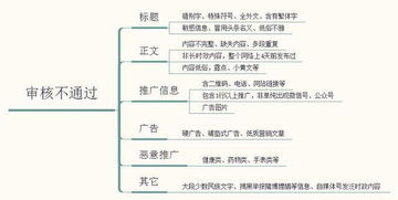 新手如何做好自媒体 内容全解析 附超详细资料教程,少走弯路