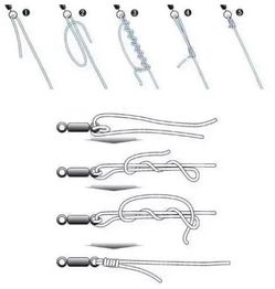 鱼钩绑线再也不求人,绑线图解