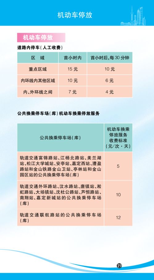 上海市2022年引产规定和条件