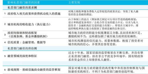 专硕论文查重通过率：影响因素与提升方法