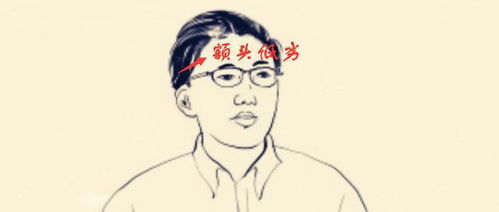 六大财运不好的面相,花钱无度,难成大事