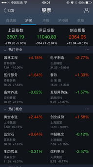 余额宝怎炒股票，注册开通交易？