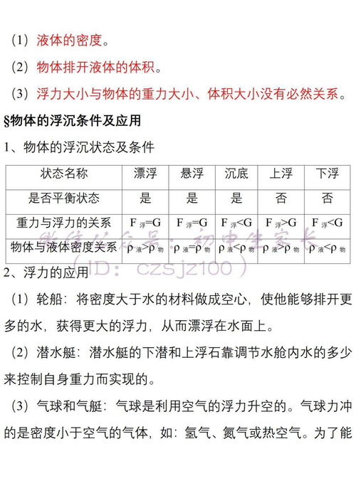 八年级物理下册所有知识点清单,寒假预习必备