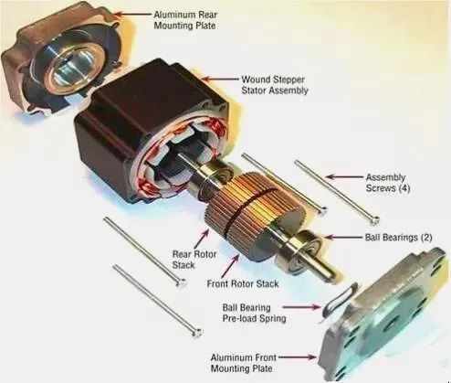 无刷电机与有刷电机的区别,这样看一目了然 