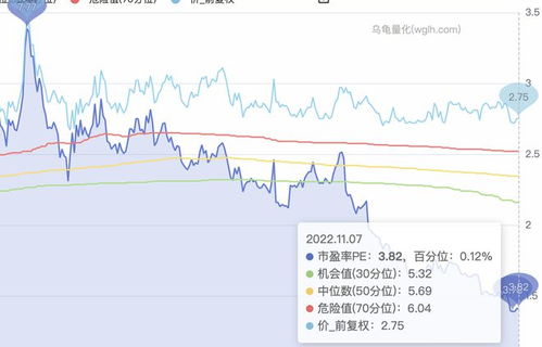 农业银行股票值得长期持有吗?