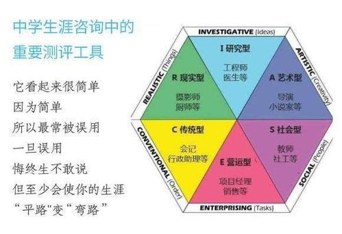 高一新生要选科目,家长关键时候要能指点一二