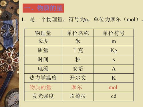 高中化学 气体 体积分数之比等于物质的量之比等于质量之比吗？