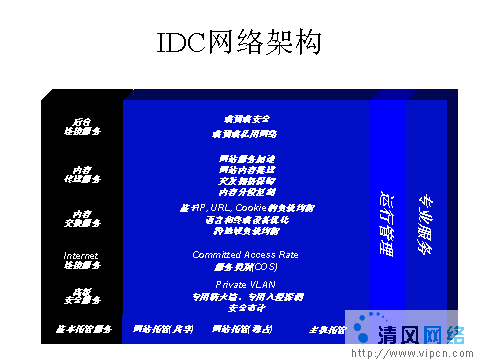 IDC数据机房安全防护如何建设