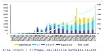 基金申购被拒绝的原因有哪些