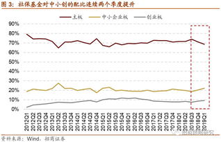 醋酸市场动态周报（8.28-9.2）