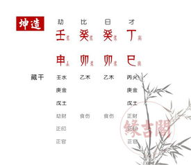 2019免费算命一年运势 