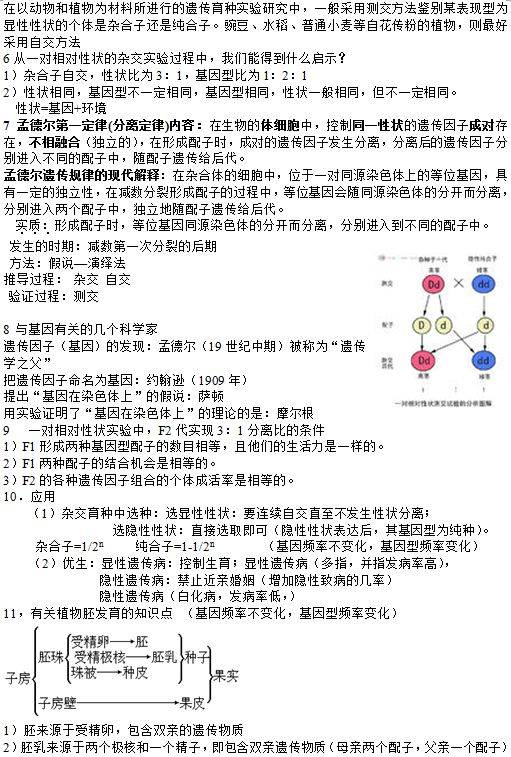 高考生物三年必考知识点最全的总结 