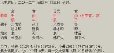 2012年6月12号23 00出生男孩五行八字是什么