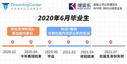 巴萨拥有回购阿布德的选择权，有效期截止至2024年6月底