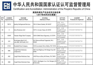 上市公司审计报告在哪里能看到？