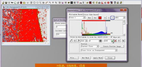 手把手教你使用image Pro plus,从免疫组化 荧光强度 染色结果分析一网打尽