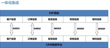 走进东富龙 全球布局下的企业如何实现集团管控 