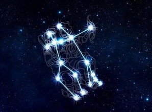 12星座 Twelve Constellation 的英文名称你都知道吗