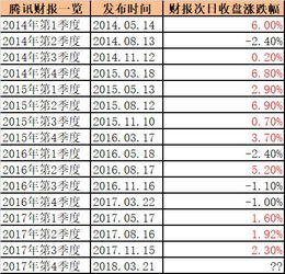 香港80万年薪交多少税(香港月薪6万要交多少税)