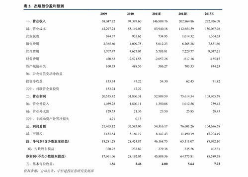 2019高速免费时间(2019年哪些节假日高速免费)