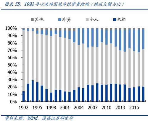 明年股票指数会到1万点吗?