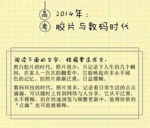 今年的高考作文题目 今年的高考作文题目可能是什么