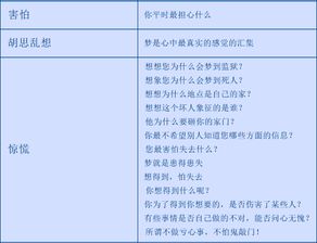 做梦梦到有坏人来砸自己家 砸出了一个房间 里面全部是关死人的 监狱 这说明什么 