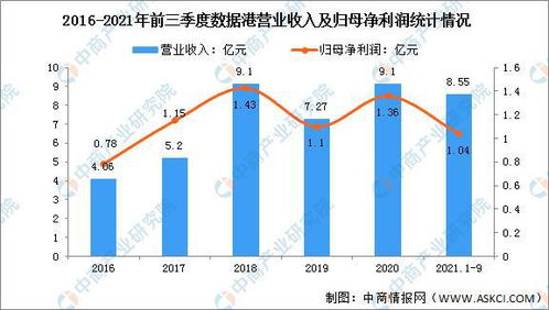 2022年银行股走势会怎样