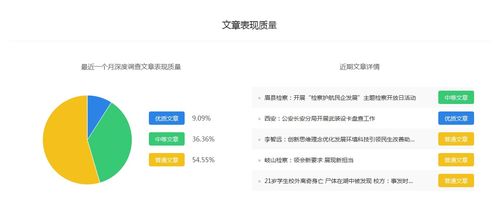 金彩网app是正规——用户体验深度调研与数据分析”