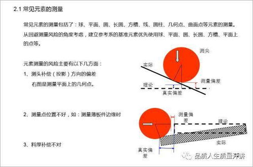 关于三坐标的测量方法,这个资料最实用