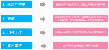 JN SPORTS：设计灵感丨源于自然，回归自然-可持续建筑材料(图2)