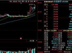 方大碳素是属于能源企业吗