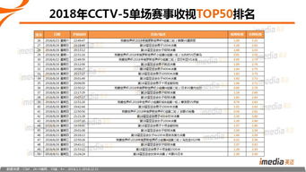 2017全运会足球报名表