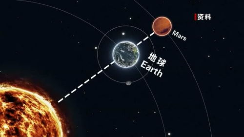 金星合月 火星冲日 多个精彩天象接连扮靓十月夜空