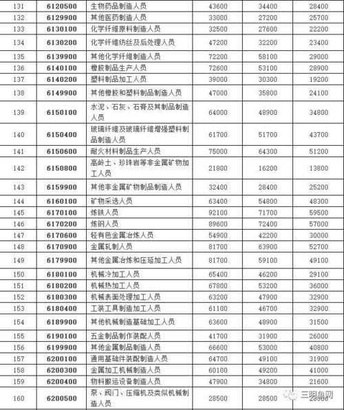 人工蚁群算法简介范文_仿生算法的特点有？