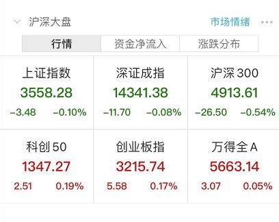 嘉应制药生产的药是中成药吗？