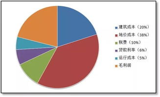 网宿科技股票为什么涨停