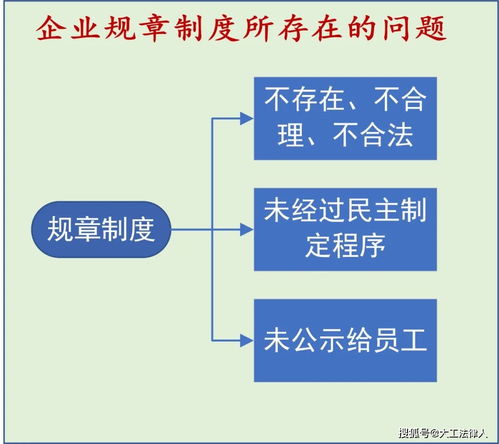 劳动合同法 下企业规章制度所存在的问题及其解决方案