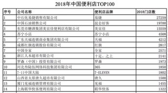 关店1000家 裁员4000人 24h零售巨头突然宣布 实行短时营业