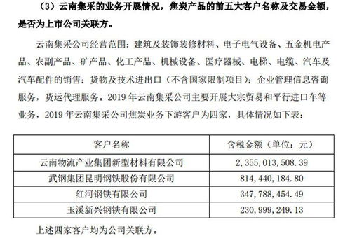 证券分析 借通道倒个手再卖给关联方,这家公司竟以 非关联化 糊弄监管