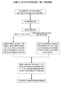 西族大学查重流程优化建议