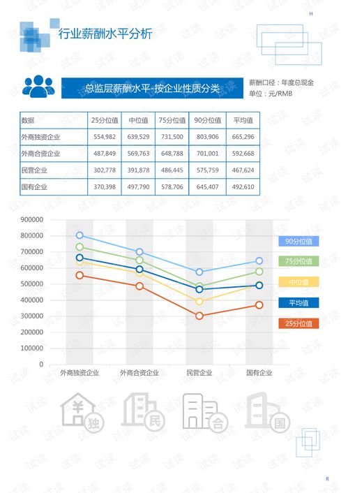 安利股份：TPU材料广泛应用于功能鞋材和电子产品（机构调研结果）