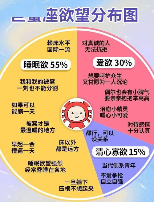 揭秘巨蟹座内心最真实的欲望 